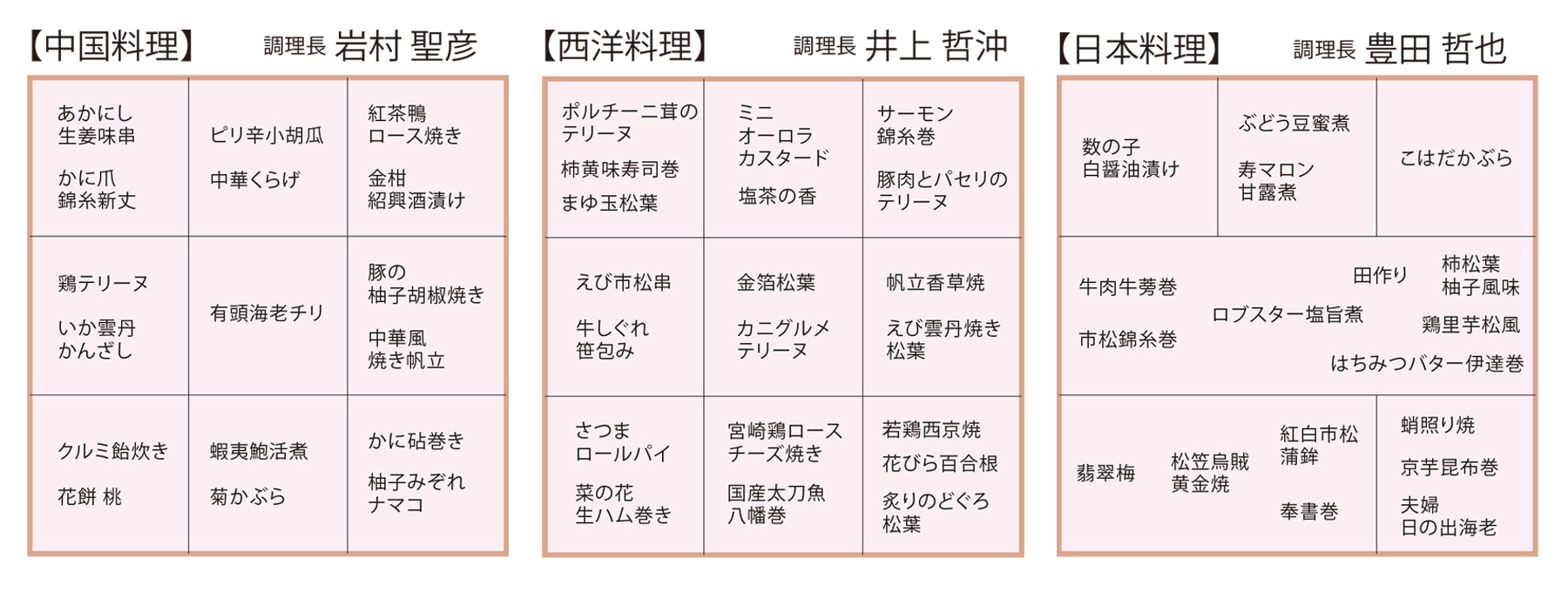 おせち商品内容
