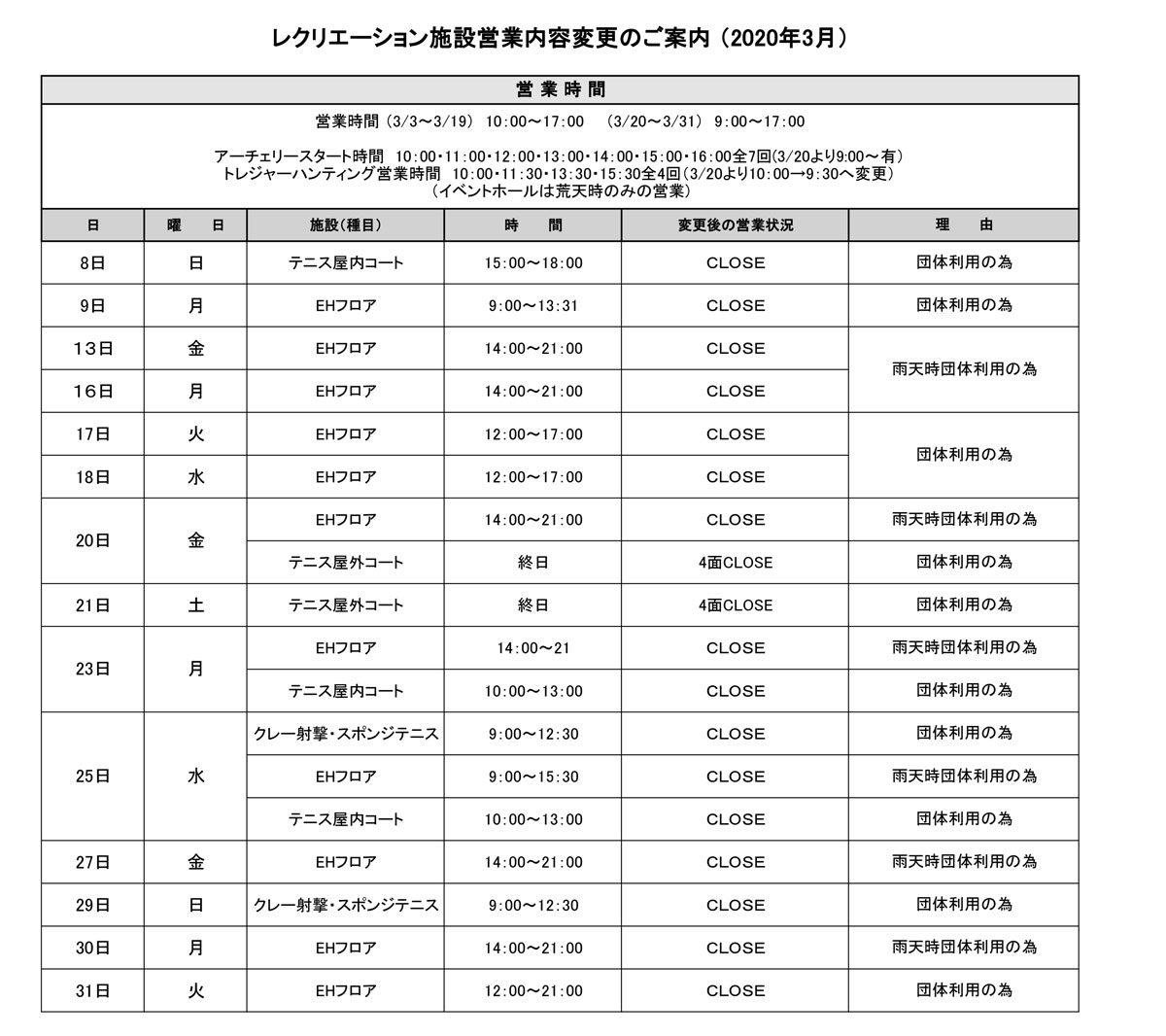 施設一部営業内容変更