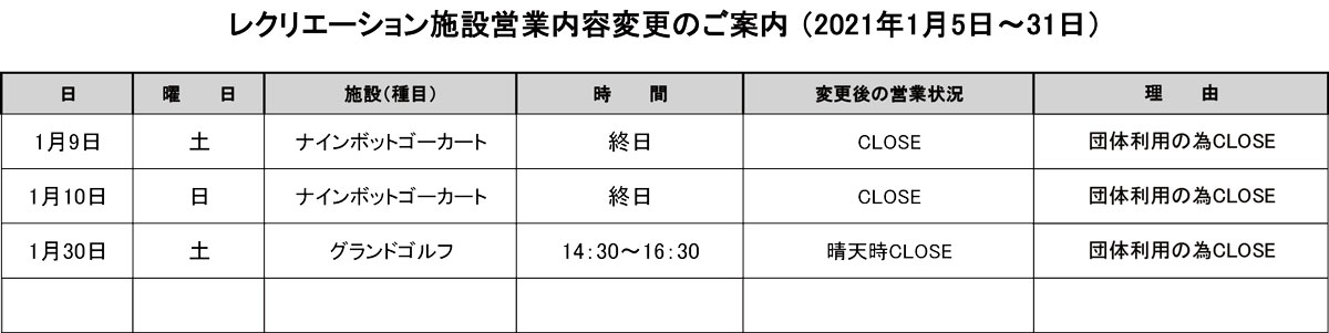 施設一部営業内容変更